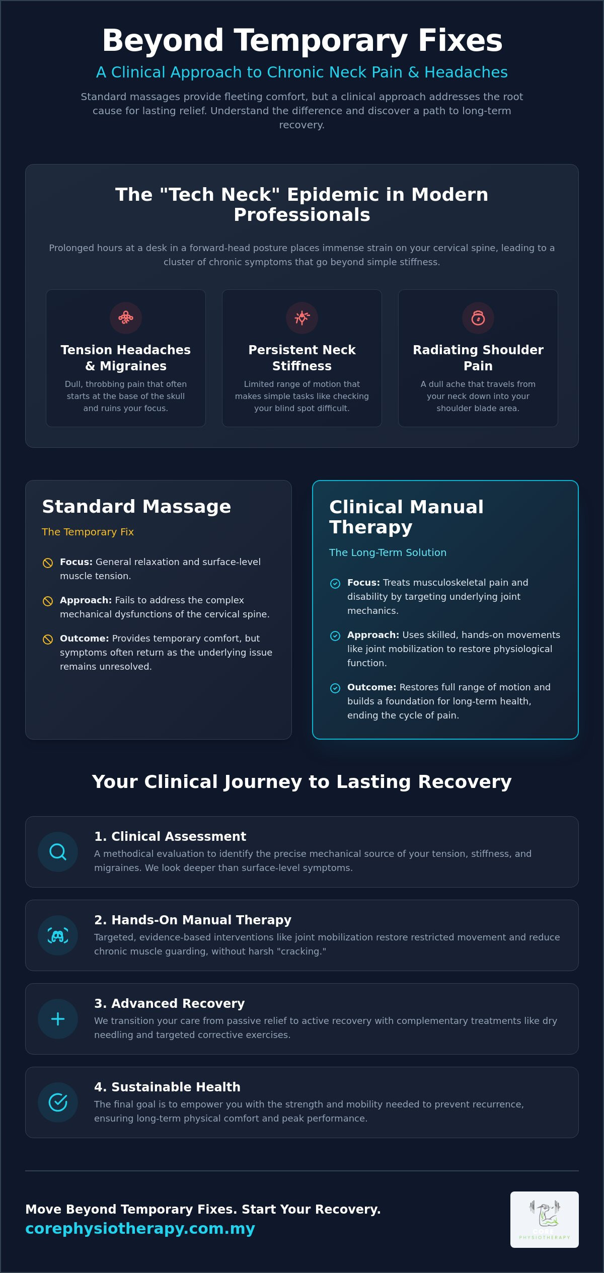 Neck Pain Relief in Eco Palladium: A Clinical Guide to Manual Therapy