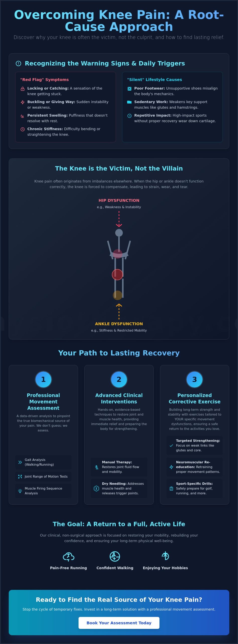 Comprehensive Knee Pain Treatment in Johor Bahru: Restoring Mobility Without Surgery