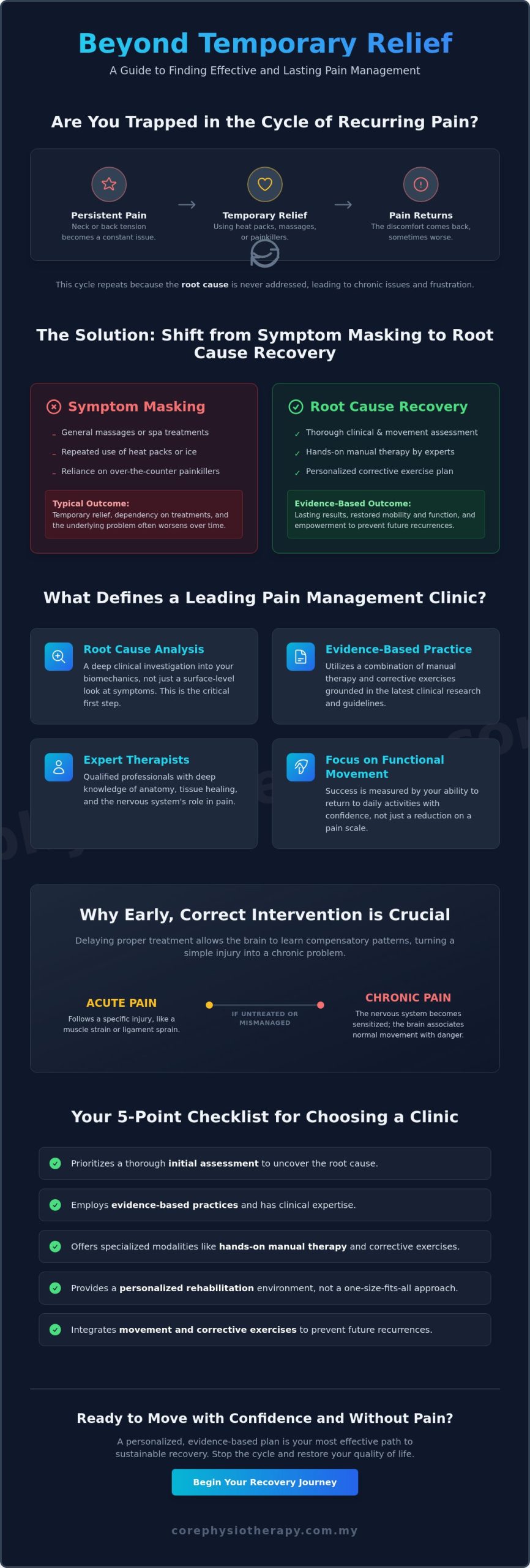 Pain Management Clinic in Johor Bahru: A Guide to Finding Lasting Relief