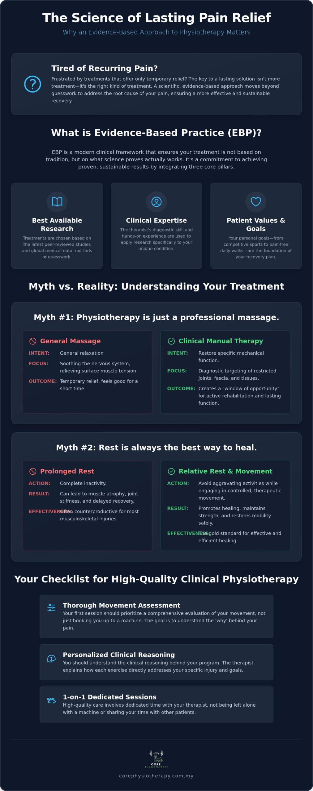 Evidence-Based Physiotherapy in JB: Debunking 5 Common Myths